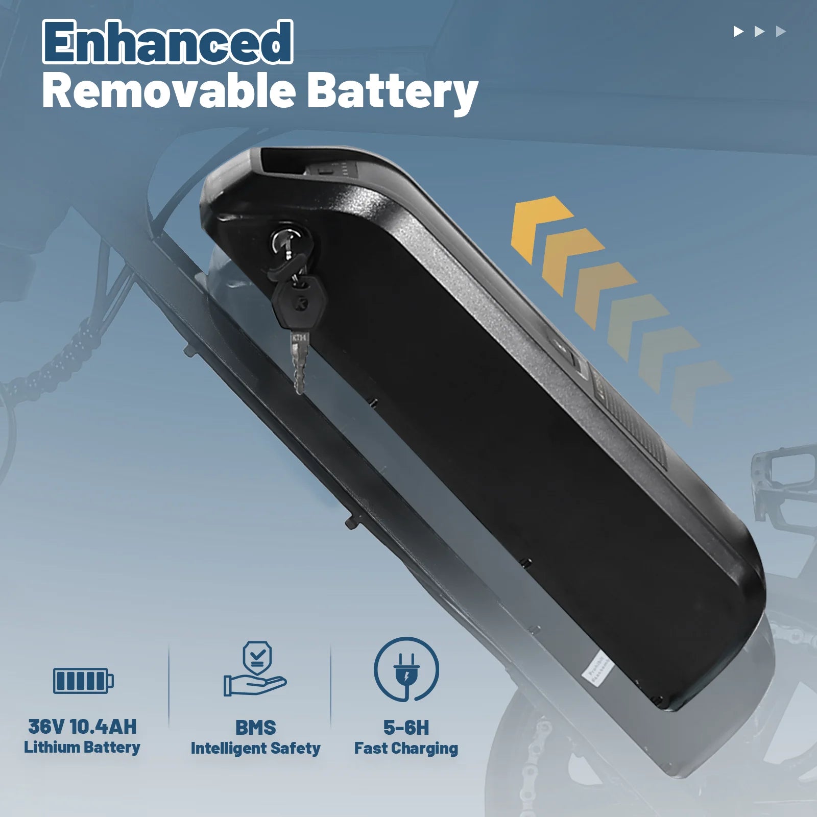 Electric Bike for Adults, 16" Fat Tire Ebike, 500W 20MPH Electric Bicycle, 36V 10.4Ah, E Bike UL2849