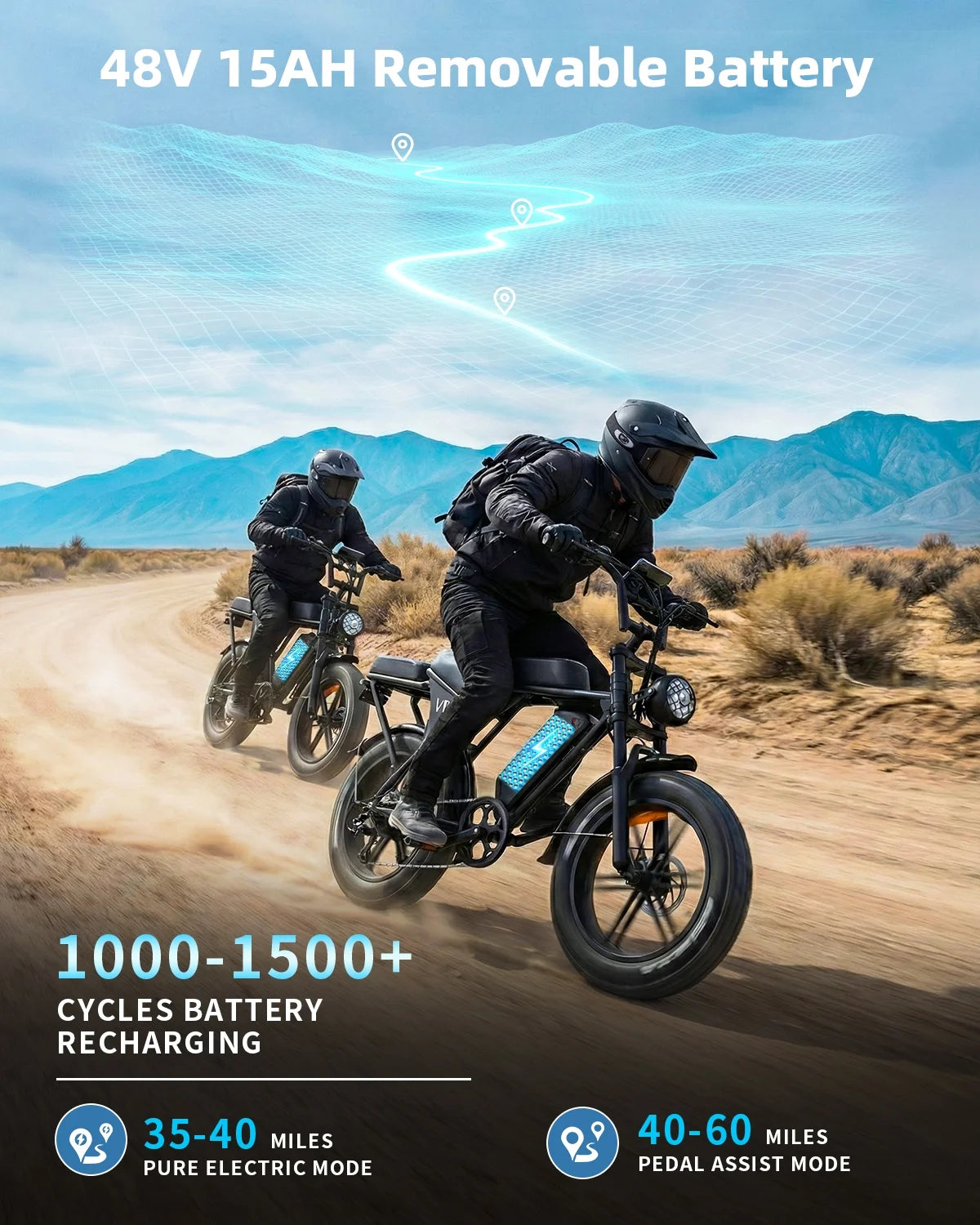 Hipatoo Electric Bike for Adults, Ebike Moped Style with 1000W Peak Motor 48V 15Ah Battery up to 31MPH, 20'' Fat Tire E Bike, Dual Disc Brakes Mountain Bike for Commuting & Off-Road, E-Bike UL2849